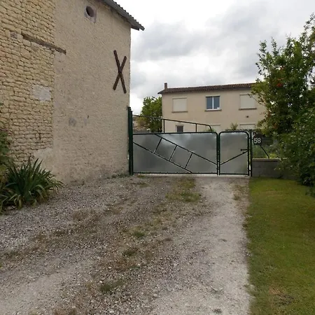 Fontaine Aux Oiseaux - Au Coeur Du Cognac Apartament Germignac